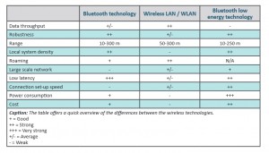 Industrial Networks.jpg